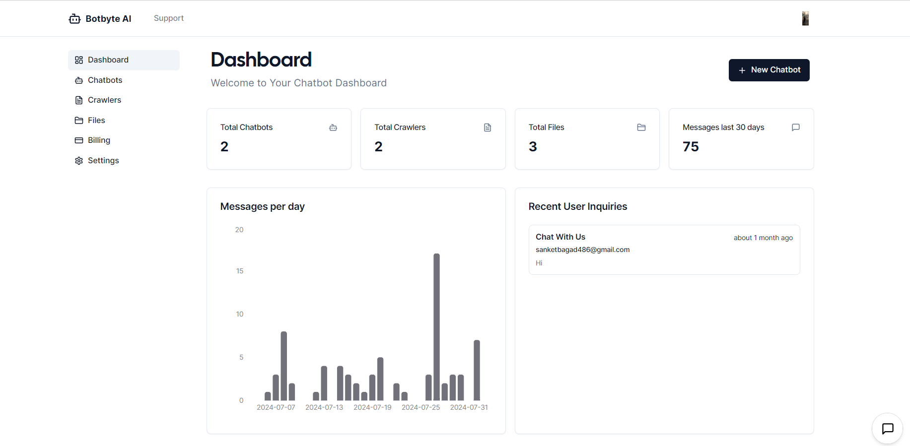 An image showing botbyte Main Dashboard